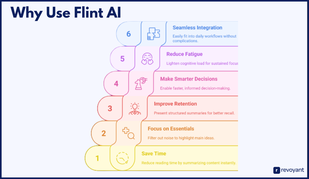 Why Use Flint AI? 6 Powerful Benefits for Smarter Reading