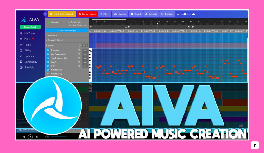 AIVA