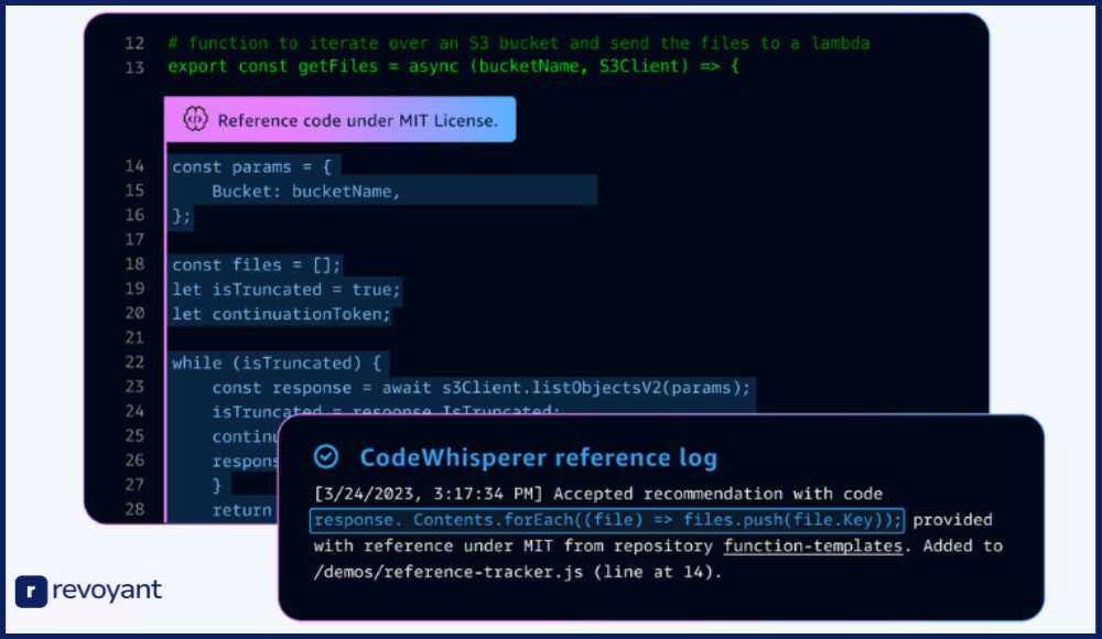 cursor ai alternative - Amazon CodeWhisperer