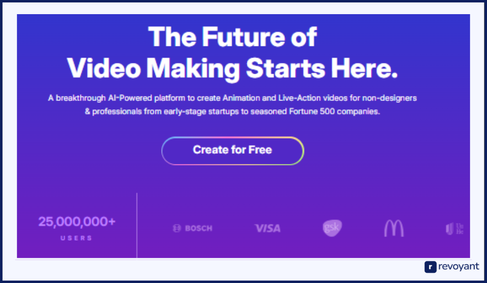 Animaker: Drag-and-Drop Tool for Explainer Videos