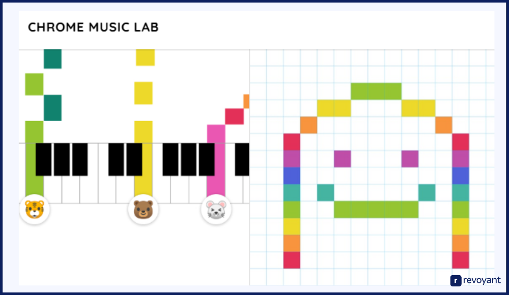 Chrome Music Lab – Fun, Free Music Experiments