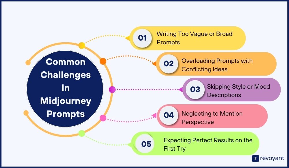 Common Midjourney Prompt Mistakes and How to Fix Them