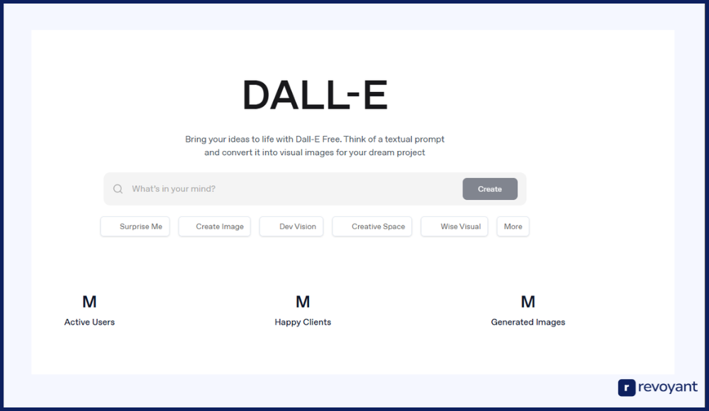 Visual Electric alternative- DALL·E