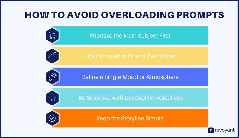Avoid Overloaded Prompts: Keep It Focused and Impactful