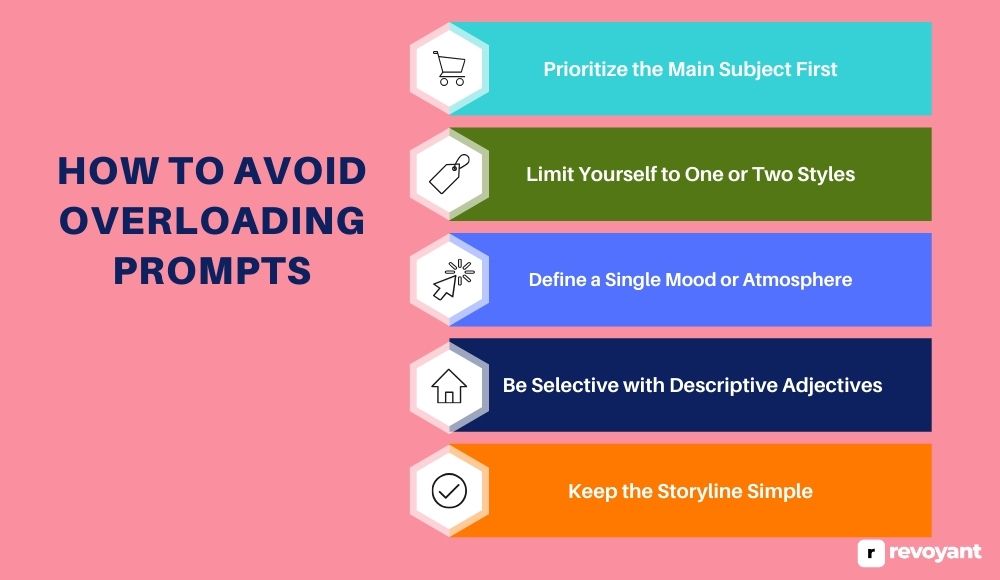How to Avoid Overloading Prompts