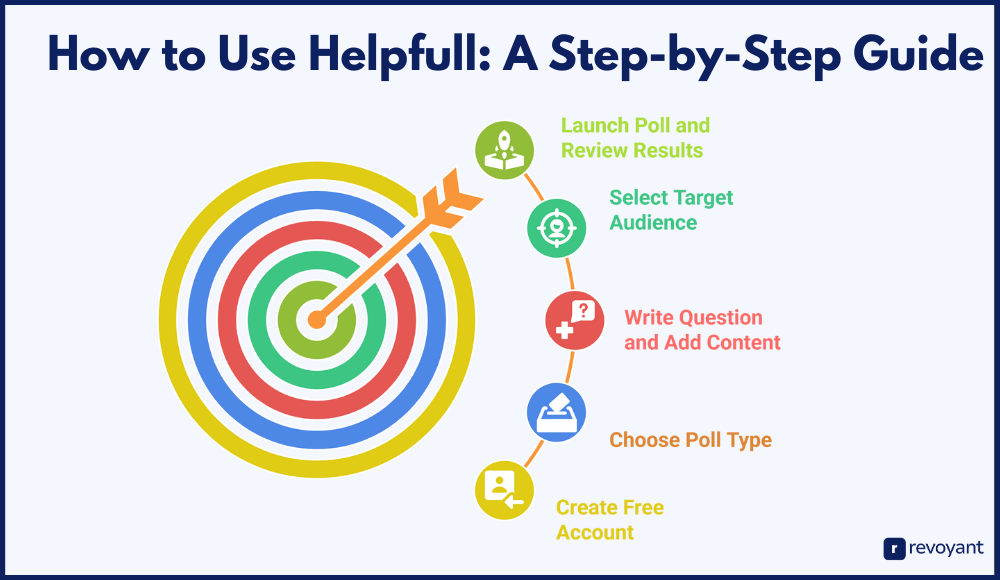 How to Use Helpfull: A Step-by-Step Guide for Beginners