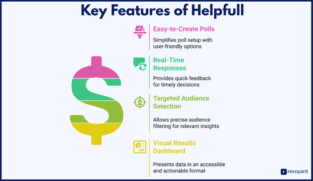 Key Features Explained: What Makes It a Powerful Feedback Tool