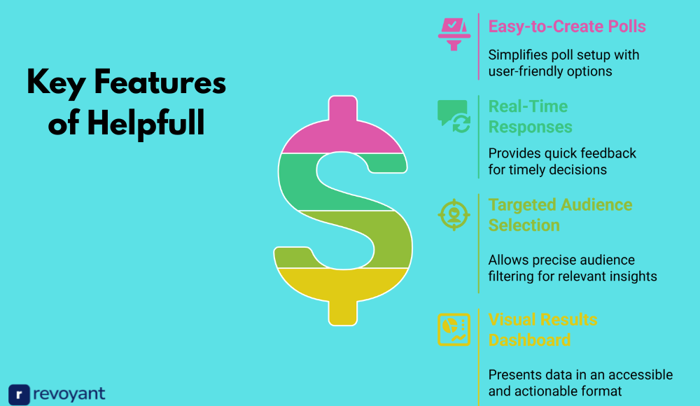 Key Features of Helpfull