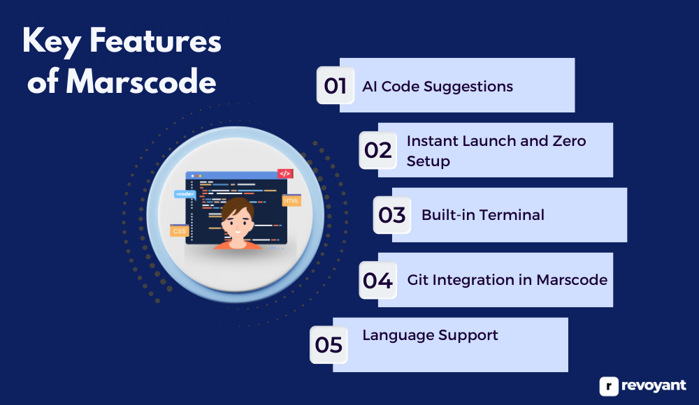 Key Features of Marscode