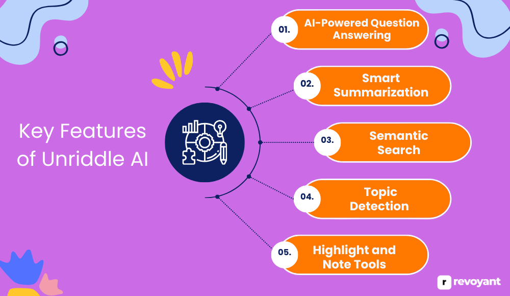 Key Features of Unriddle AI