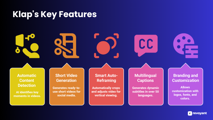 Key Features of Klap