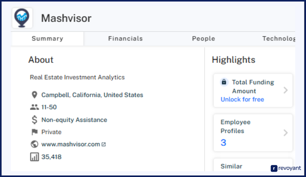 Mashvisor: Find Top Airbnb & Rental Investments Fast
