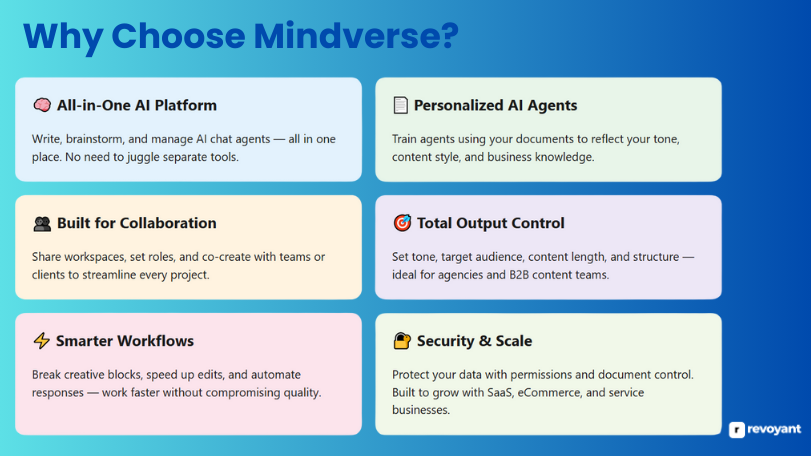 Why Choose Mindverse AI?