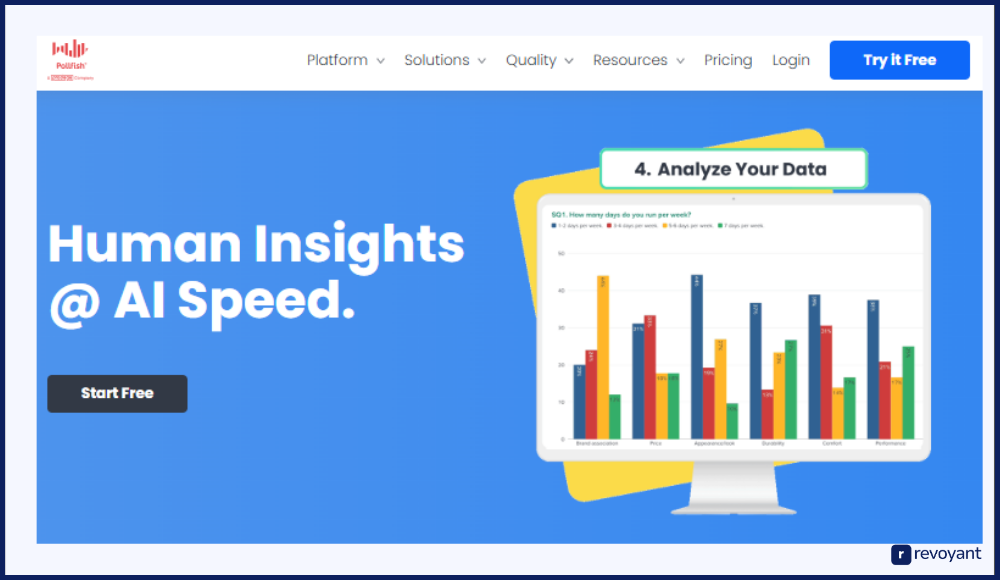 Pollfish: Mobile-First Consumer Surveys with Global Reach