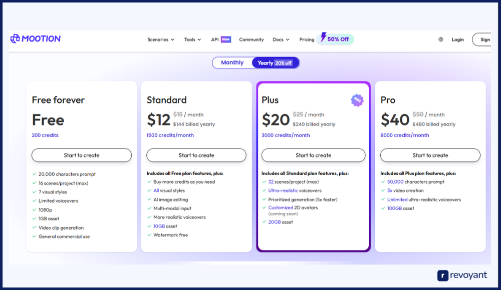 Mootion AI Pricing