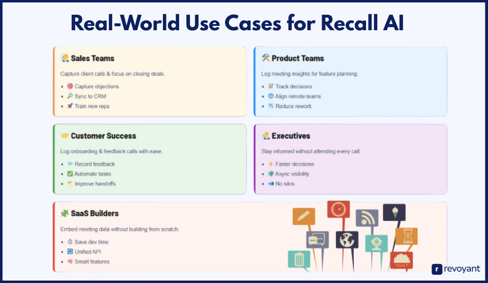 Real-World Use Cases for Recall AI