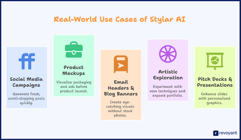 Real-World Use Cases of Stylar AI in Marketing, Design & More