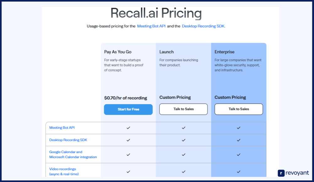 Recall AI Pricing: Compare Plans and Features