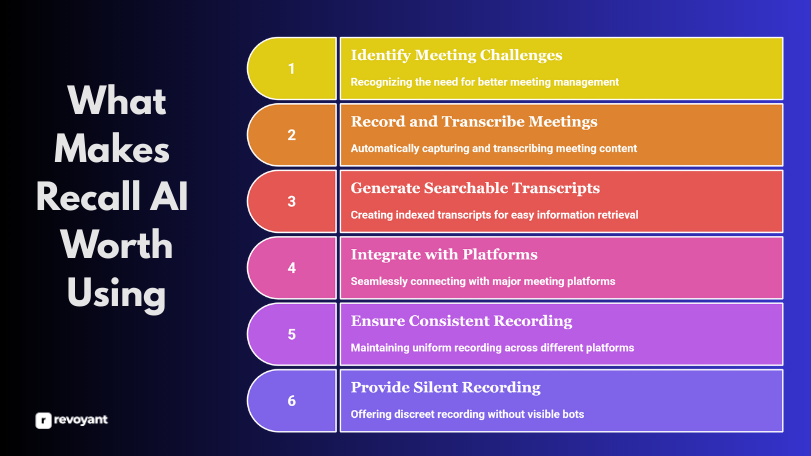 What Makes Recall AI Worth Using