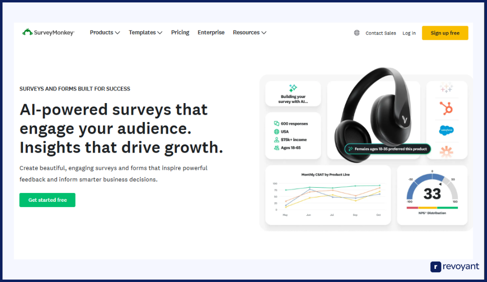 SurveyMonkey: Advanced Surveys for Businesses and Researchers