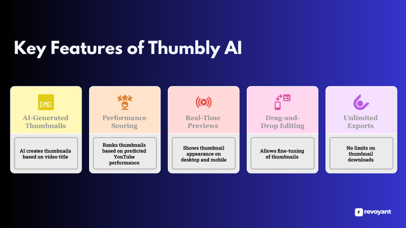 Key Features of Thumbly AI