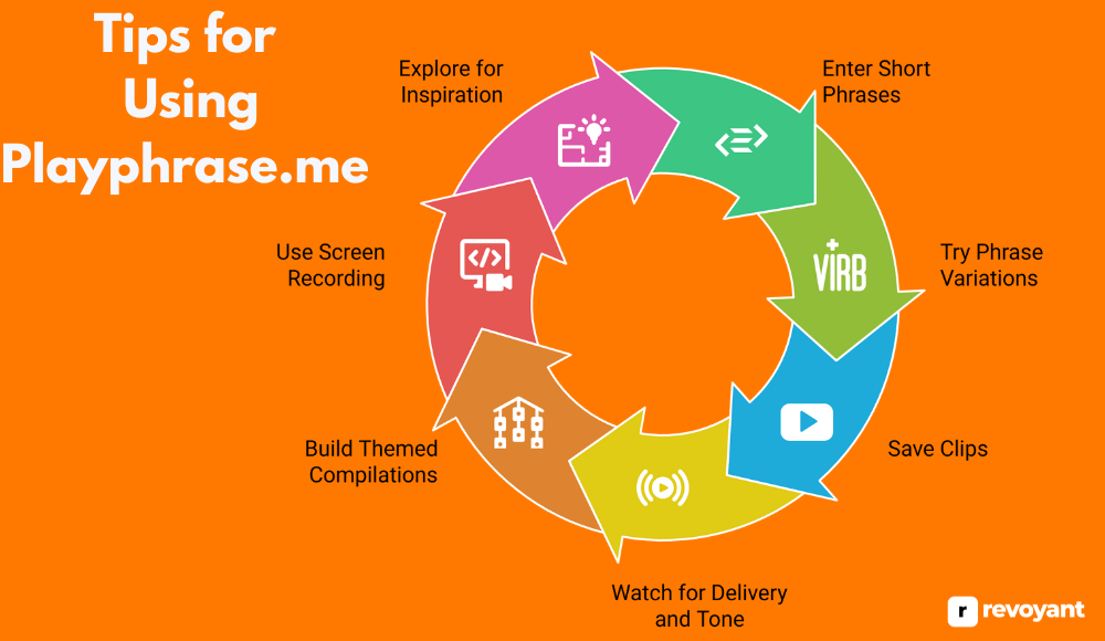 Tips for Using Playphrase.me Effectively