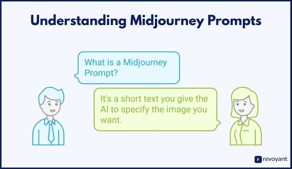 Midjourney Prompt and Why It Matters