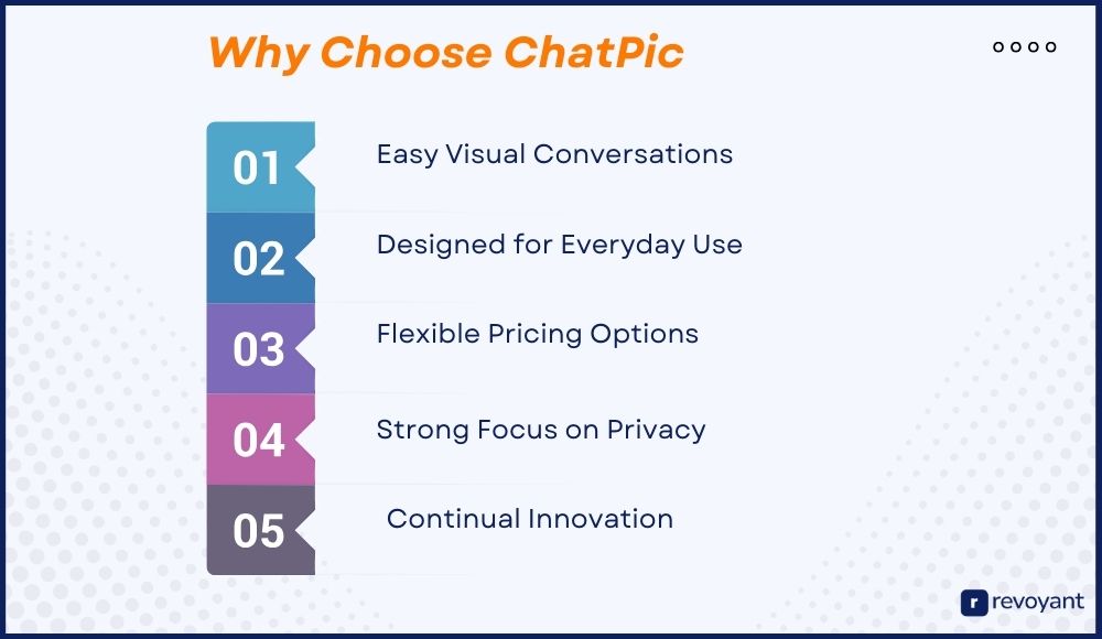 Why Choose Chatpic