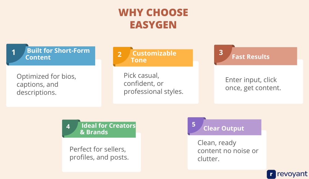 Why Choose EasyGen