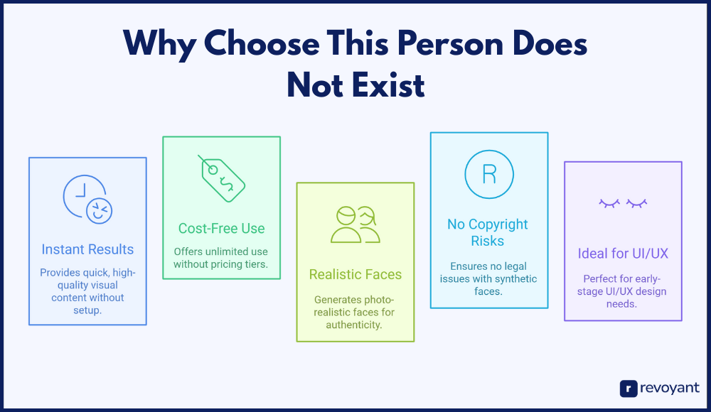 Why Creators and Developers Still Choose This Person Does Not Exist