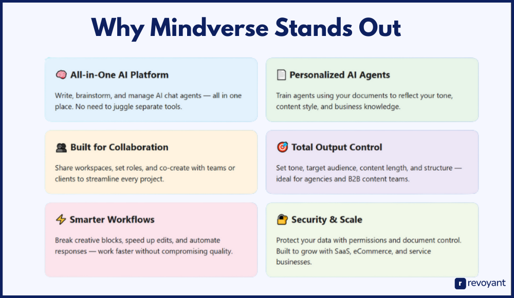 Why Mindverse Stands Out: Flexibility, Control & Collaboration