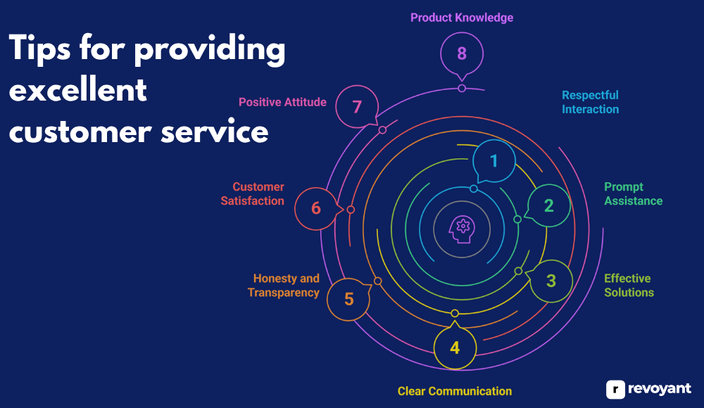 Tips for providing excellent customer service